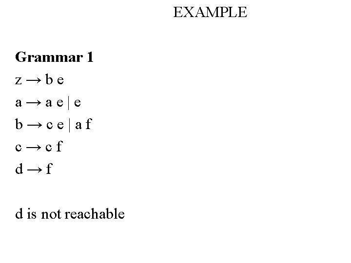 EXAMPLE Grammar 1 z→be a→ae|e b→ce|af c→cf d→f d is not reachable 