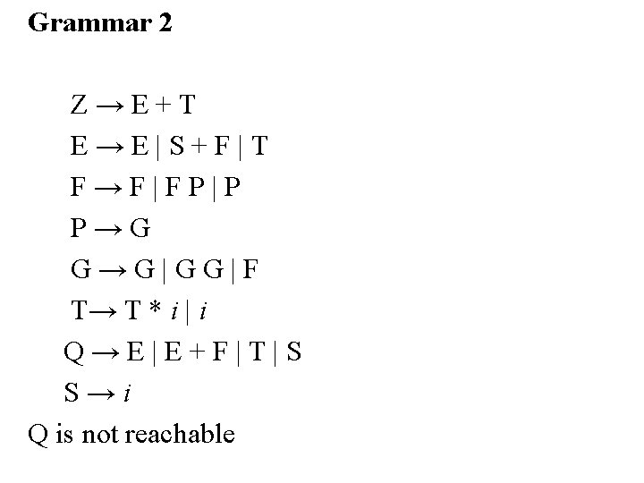 Grammar 2 Z→E+T E→E|S+F|T F→F|FP|P P→G G→G|GG|F T→ T * i | i Q→E|E+F|T|S