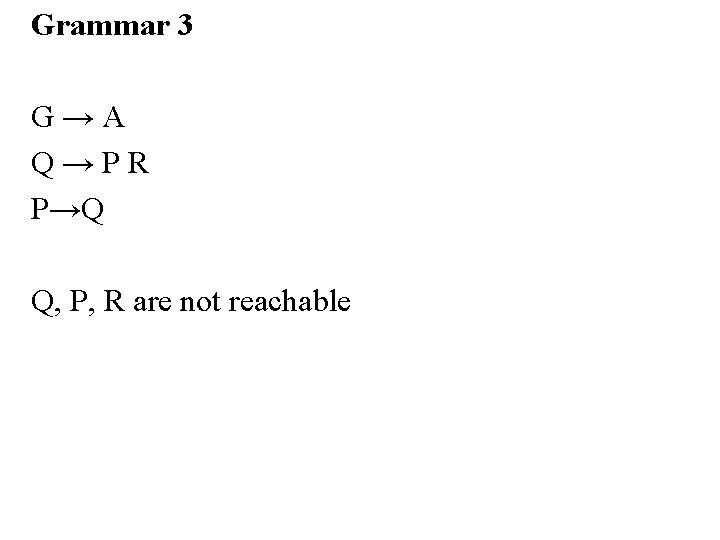 Grammar 3 G→A Q→PR P→Q Q, P, R are not reachable 