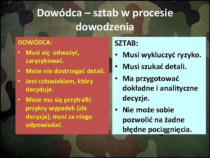 Dowódca – sztab w procesie dowodzenia DOWÓDCA: • Musi się odważyć, zaryzykować. • Może