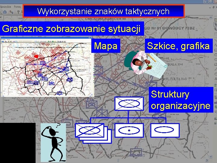 Wykorzystanie znaków taktycznych Graficzne zobrazowanie sytuacji Mapa Szkice, grafika Struktury organizacyjne 