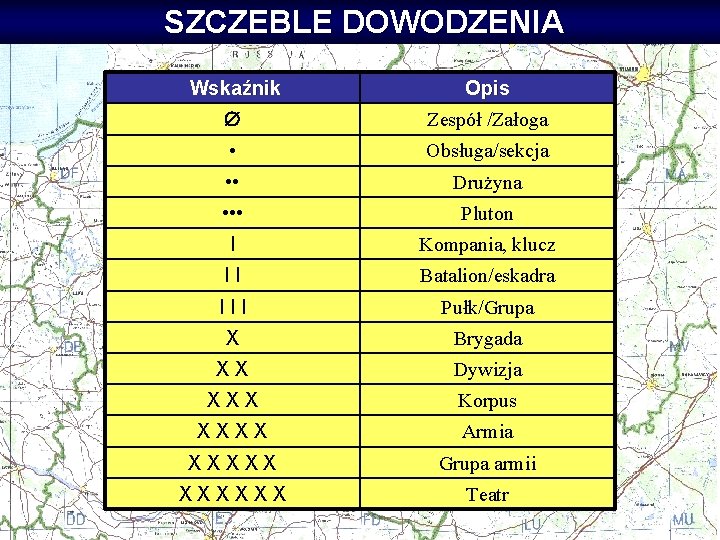 SZCZEBLE DOWODZENIA Wskaźnik Opis Zespół /Załoga • Obsługa/sekcja • • Drużyna • • •