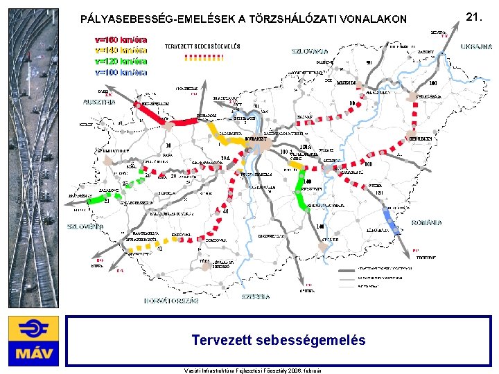 21. Tervezett sebességemelés Vasúti Infrastruktúra Fejlesztési Főosztály 2006. február 