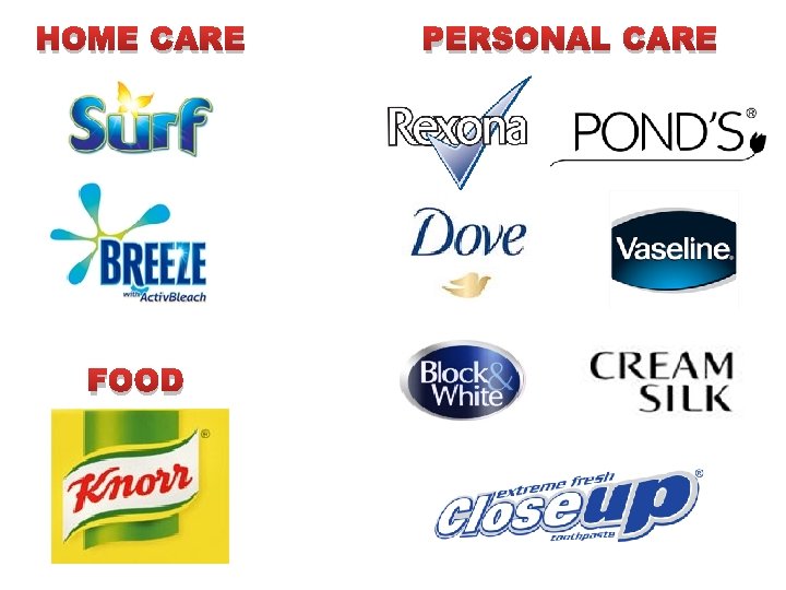 HOME CARE FOOD PERSONAL CARE 