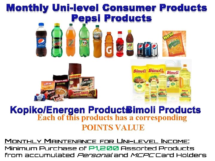 Monthly Uni-level Consumer Products Pepsi Products Bimoli Products Kopiko/Energen Products Each of this products