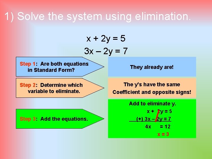 1) Solve the system using elimination. x + 2 y = 5 3 x