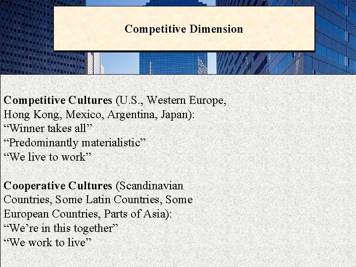 Competitive Dimension Competitive Cultures (U. S. , Western Europe, Hong Kong, Mexico, Argentina, Japan):