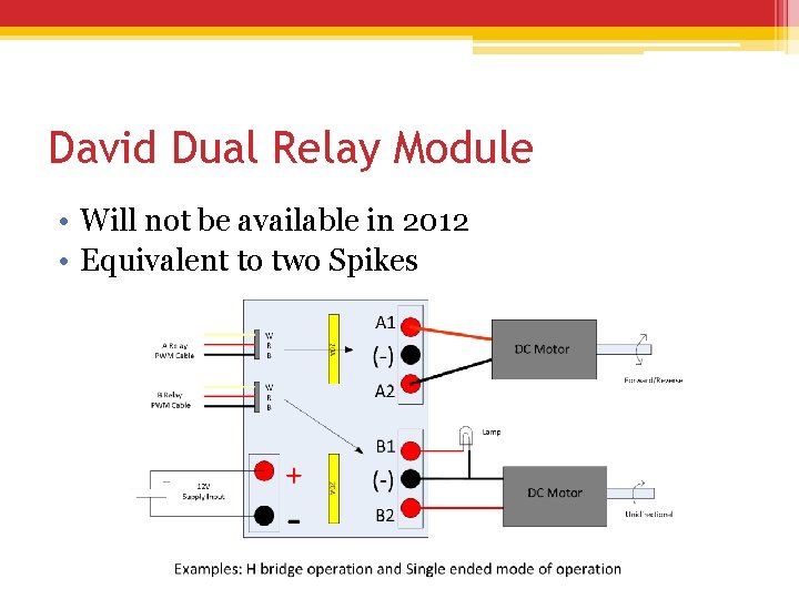 David Dual Relay Module • Will not be available in 2012 • Equivalent to David Dual Relay Module • Will not be available in 2012 • Equivalent to