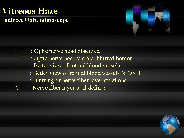 Vitreous Haze Indirect Ophthalmoscope ++++ : Optic nerve head obscured +++ : Optic nerve