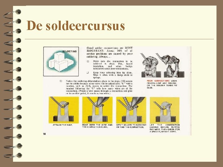 De soldeercursus 