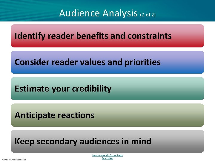 Audience Analysis (2 of 2) Identify reader benefits and constraints Consider reader values and