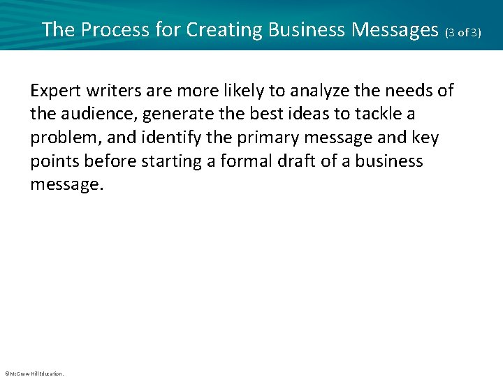 The Process for Creating Business Messages (3 of 3) Expert writers are more likely