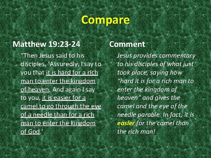 Compare Matthew 19: 23 -24 “Then Jesus said to his disciples, ‘Assuredly, I say