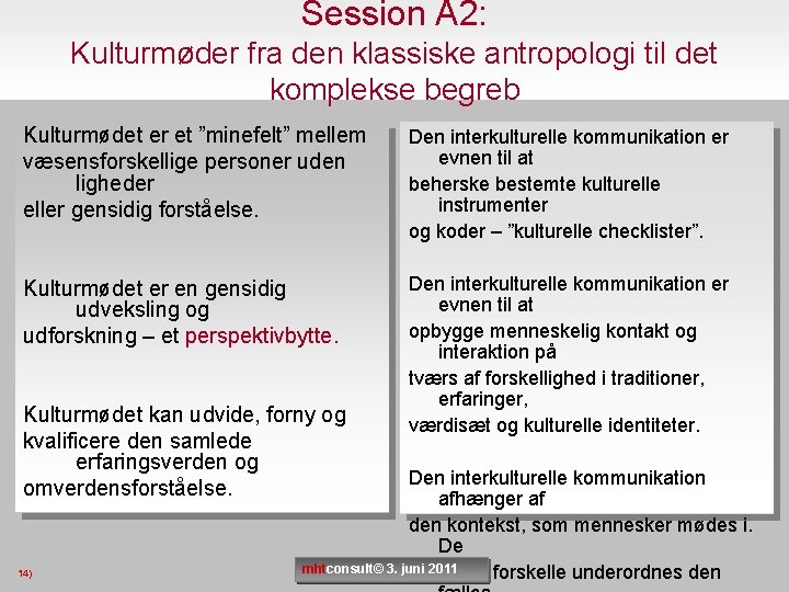 Session A 2: Kulturmøder fra den klassiske antropologi til det komplekse begreb Kulturmødet er