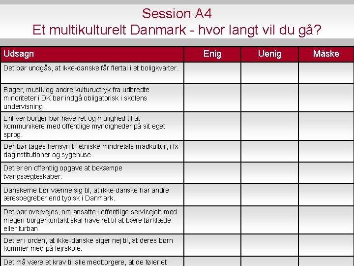 Session A 4 Et multikulturelt Danmark - hvor langt vil du gå? Udsagn Det