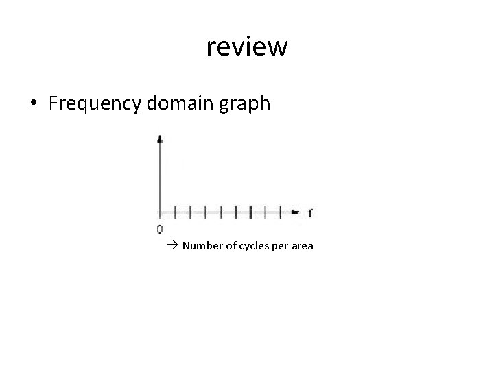 review • Frequency domain graph Number of cycles per area review • Frequency domain graph Number of cycles per area