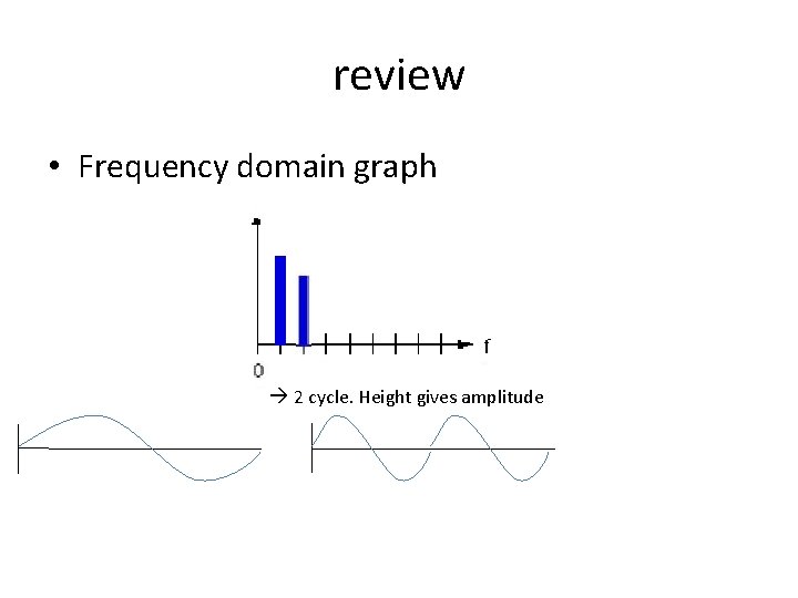 review • Frequency domain graph 2 cycle. Height gives amplitude review • Frequency domain graph 2 cycle. Height gives amplitude