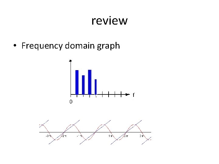 review • Frequency domain graph review • Frequency domain graph