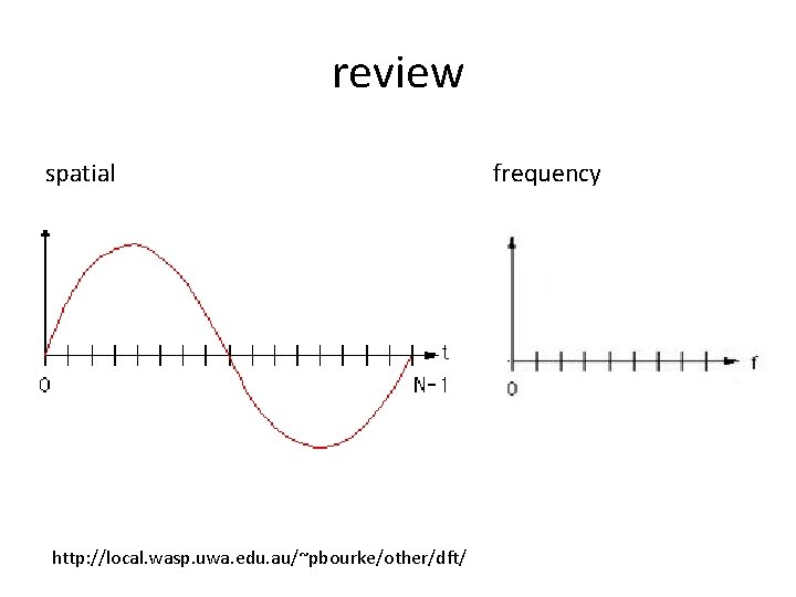 review spatial http: //local. wasp. uwa. edu. au/~pbourke/other/dft/ frequency review spatial http: //local. wasp. uwa. edu. au/~pbourke/other/dft/ frequency