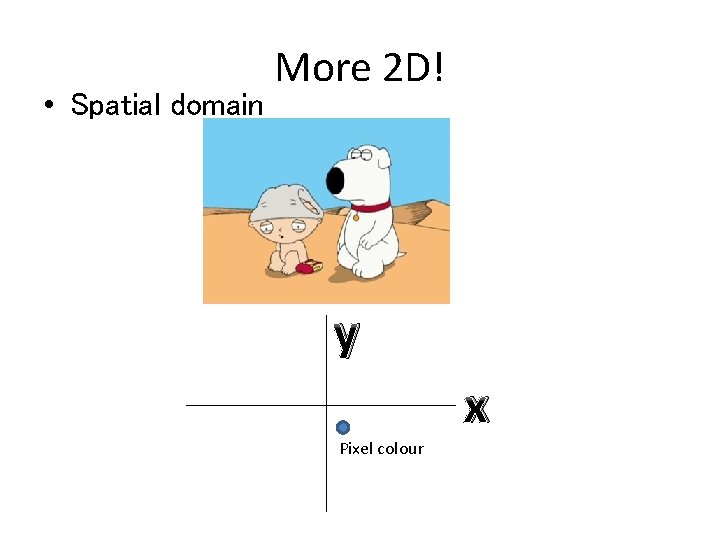 • Spatial domain More 2 D! y Pixel colour x • Spatial domain More 2 D! y Pixel colour x