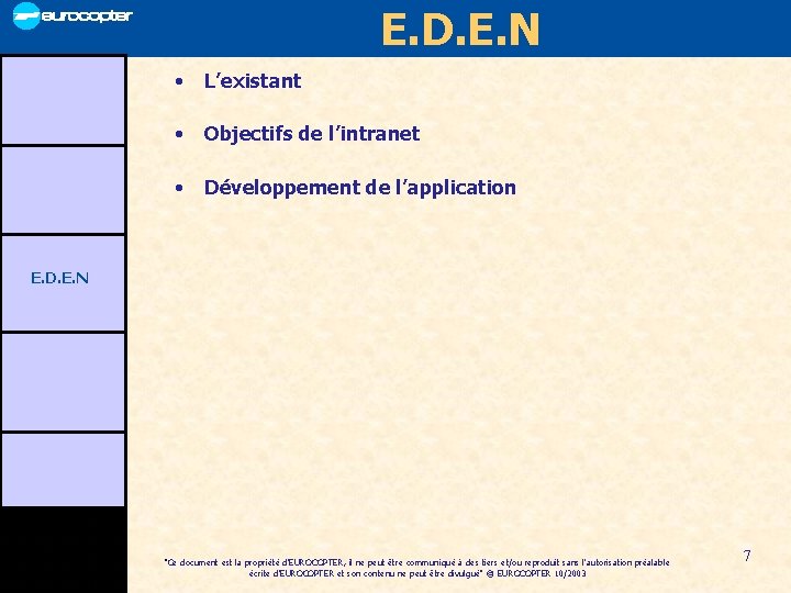E. D. E. N • L’existant • Objectifs de l’intranet • Développement de l’application