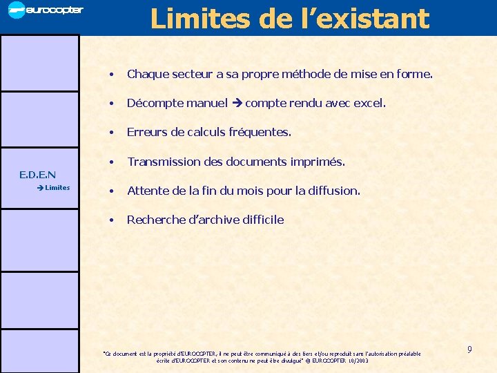 Limites de l’existant • Chaque secteur a sa propre méthode de mise en forme.