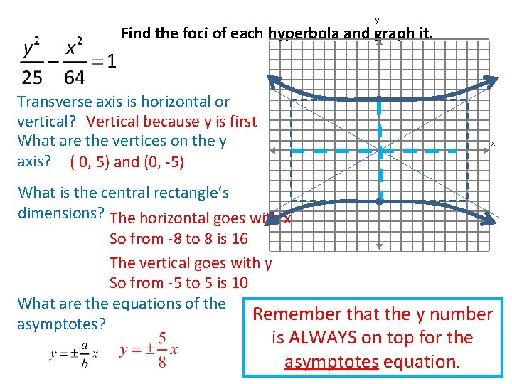 y Find the foci of each hyperbola and graph it. Transverse axis is horizontal y Find the foci of each hyperbola and graph it. Transverse axis is horizontal