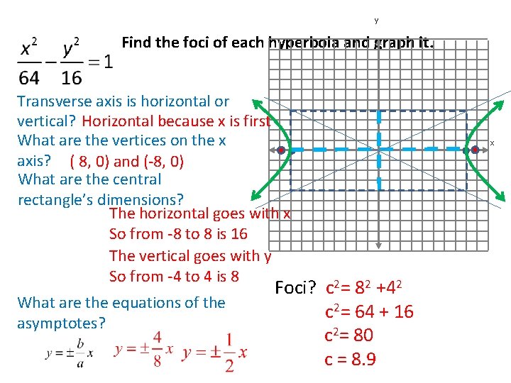 y Find the foci of each hyperbola and graph it. Transverse axis is horizontal y Find the foci of each hyperbola and graph it. Transverse axis is horizontal