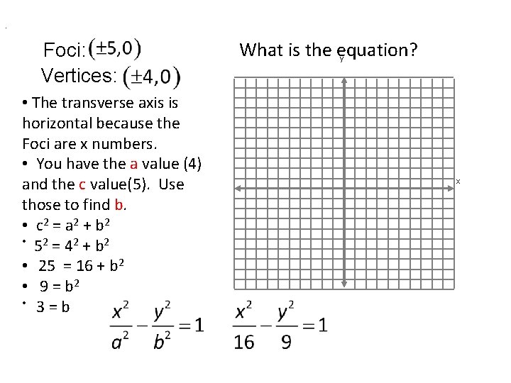 . Foci: Vertices: • The transverse axis is horizontal because the Foci are x . Foci: Vertices: • The transverse axis is horizontal because the Foci are x