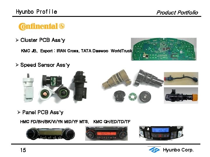 Hyunbo Profile Product Portfolio Ø Cluster PCB Ass’y KMC JB, Export : IRAN Cross,