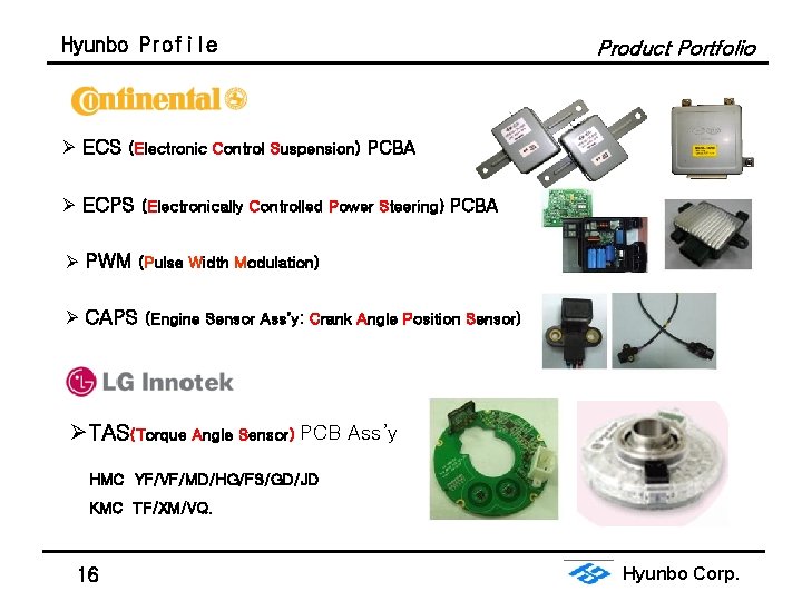 Hyunbo Profile Product Portfolio Ø ECS (Electronic Control Suspension) PCBA Ø ECPS (Electronically Controlled