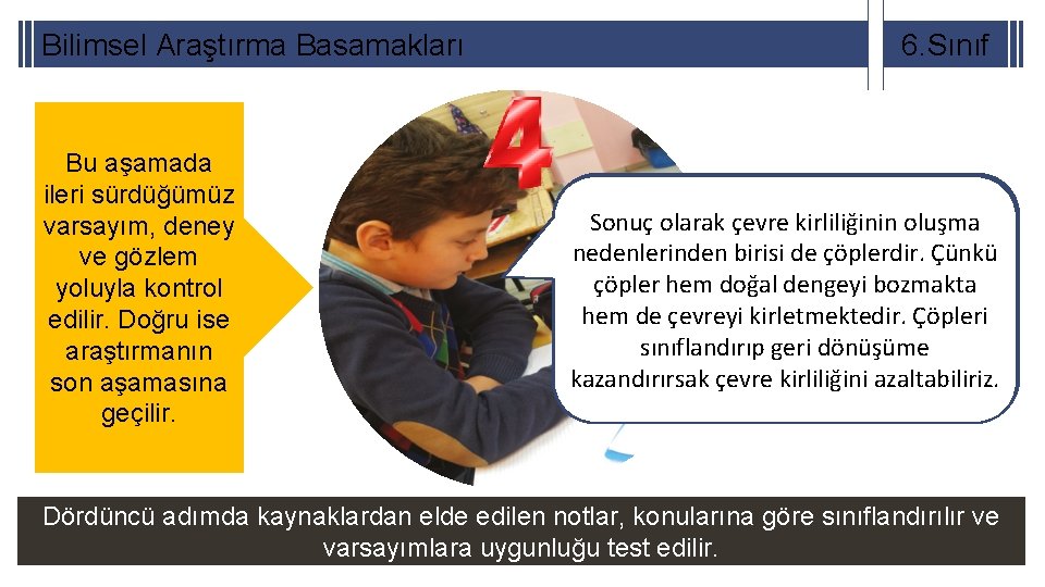 Bilimsel Araştırma Basamakları Bu aşamada ileri sürdüğümüz varsayım, deney ve gözlem yoluyla kontrol edilir.