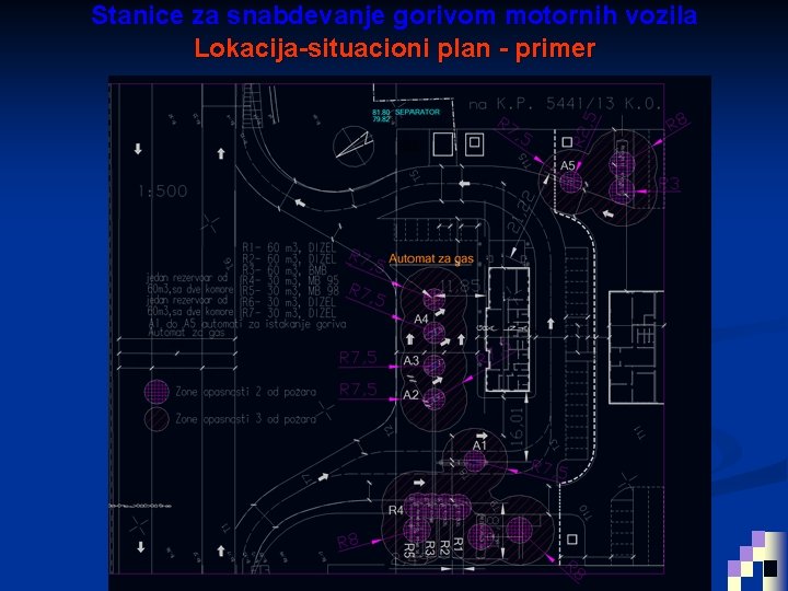 Stanice za snabdevanje gorivom motornih vozila Lokacija-situacioni plan - primer 