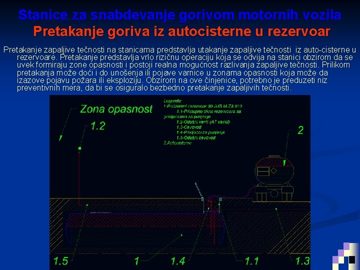 Stanice za snabdevanje gorivom motornih vozila Pretakanje goriva iz autocisterne u rezervoar Pretakanje zapaljive