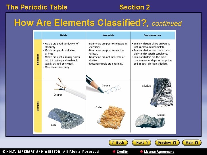 The Periodic Table Section 2 How Are Elements Classified? , continued 