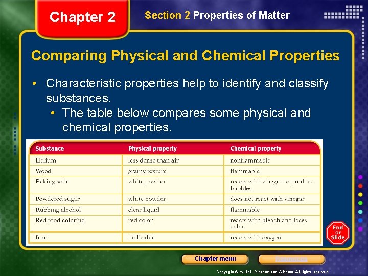 Chapter 2 Section 2 Properties of Matter Comparing Physical and Chemical Properties • Characteristic