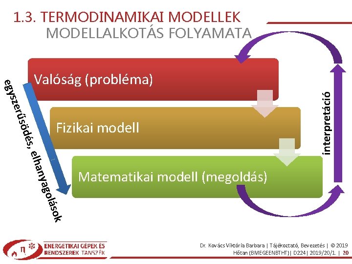 1. 3. TERMODINAMIKAI MODELLEK MODELLALKOTÁS FOLYAMATA zerű interpretáció egys Valóság (probléma) Matematikai modell (megoldás)