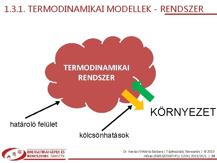 1. 3. 1. TERMODINAMIKAI MODELLEK - RENDSZER TERMODINAMIKAI RENDSZER KÖRNYEZET határoló felület kölcsönhatások Dr.