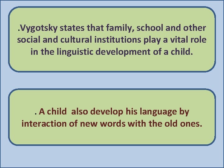 . Vygotsky states that family, school and other social and cultural institutions play a . Vygotsky states that family, school and other social and cultural institutions play a