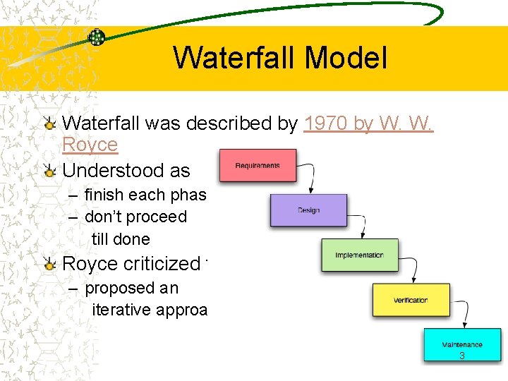 Waterfall Model Waterfall was described by 1970 by W. W. Royce Understood as –