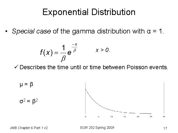 Exponential Distribution • Special case of the gamma distribution with α = 1. x