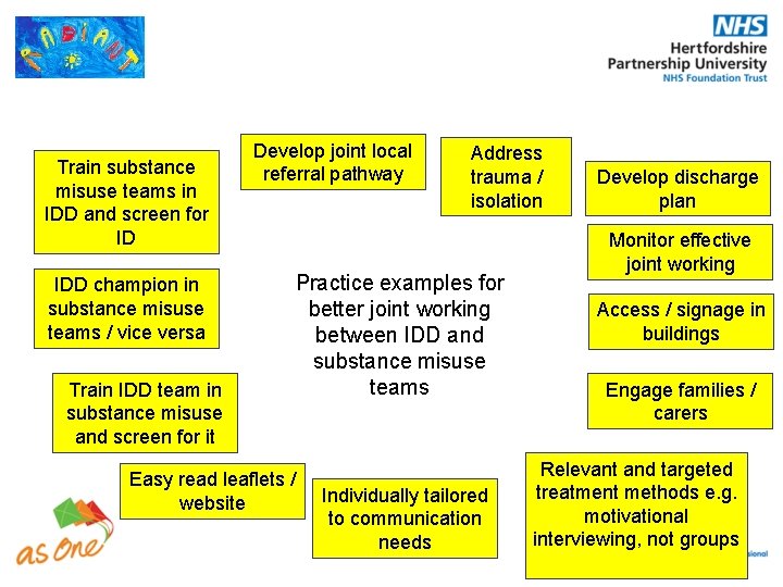 Train substance misuse teams in IDD and screen for ID IDD champion in substance