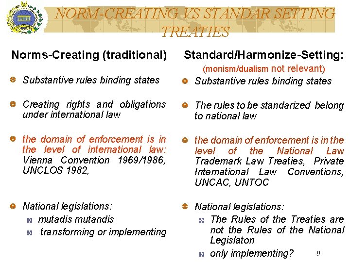NORM-CREATING VS STANDAR SETTING TREATIES Norms-Creating (traditional) Standard/Harmonize-Setting: (monism/dualism not relevant) Substantive rules binding
