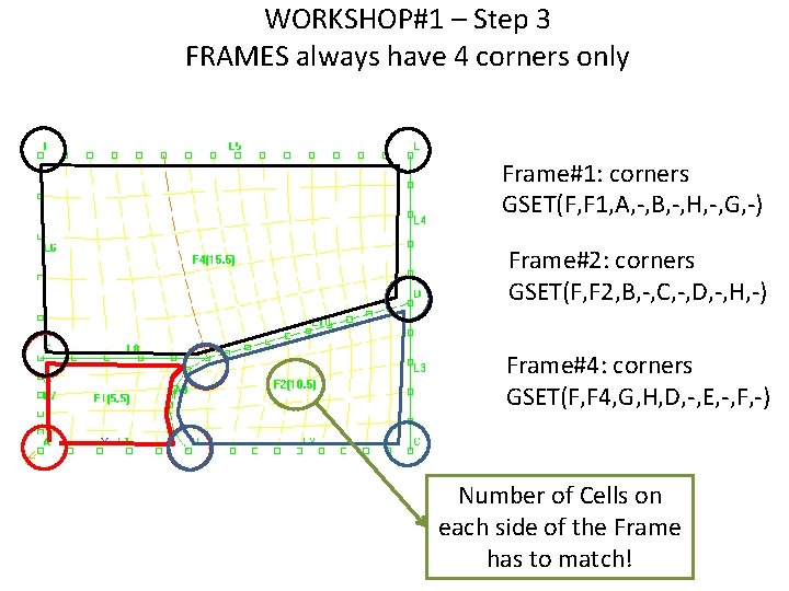 WORKSHOP#1 – Step 3 FRAMES always have 4 corners only Frame#1: corners GSET(F, F