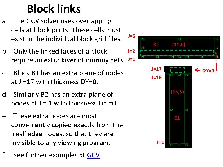 Block links a. The GCV solver uses overlapping cells at block joints. These cells