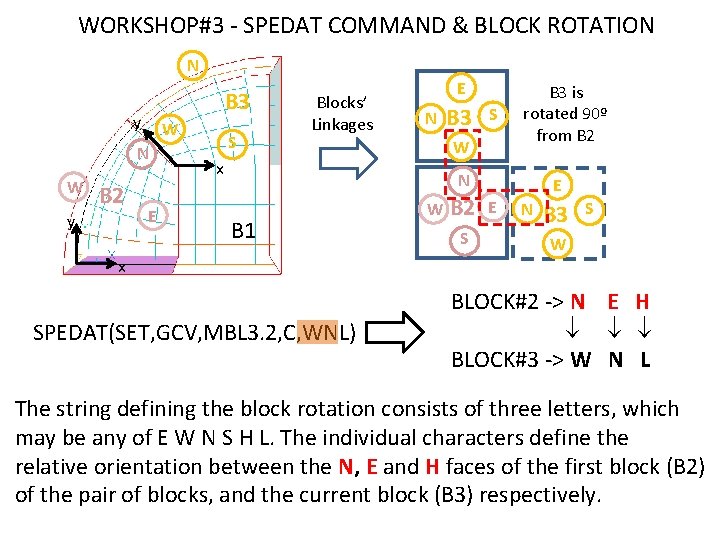 WORKSHOP#3 - SPEDAT COMMAND & BLOCK ROTATION N B 3 y W N W