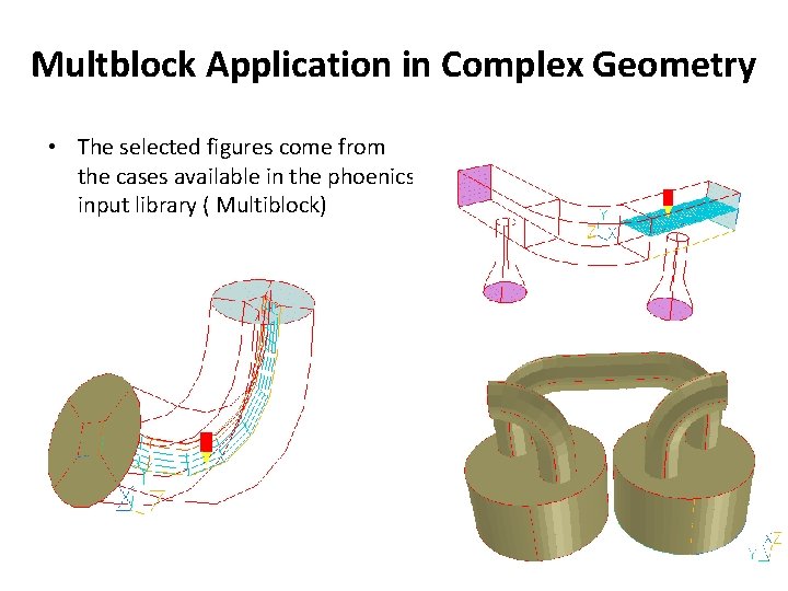 Multblock Application in Complex Geometry • The selected figures come from the cases available