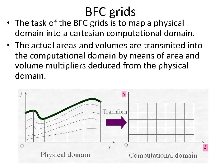 BFC grids • The task of the BFC grids is to map a physical