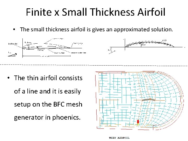 Finite x Small Thickness Airfoil • The small thickness airfoil is gives an approximated