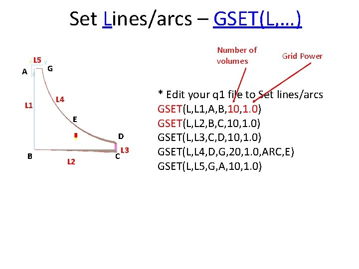 Set Lines/arcs – GSET(L, …) L 5 A L 1 Number of volumes G